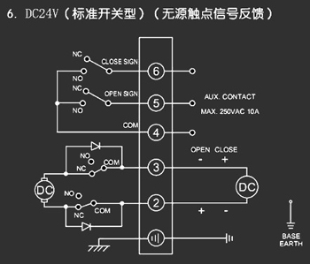 ＤＣ24Ｖ標準開關型<a href='http://www.ltwhmhz.cn/Product/diefa/diandongdiefa/' target='_blank'>電動<a href='http://www.ltwhmhz.cn/Product/diefa/' target='_blank'>蝶閥</a></a>接線圖